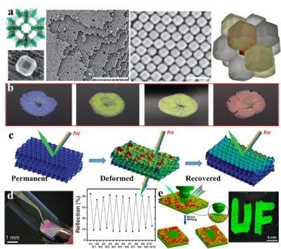 納米復(fù)合材料 開啟材料科學(xué)新紀(jì)元