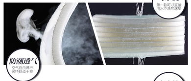 科技革新，健康睡眠新選擇 新型3D抑菌防螨可拆洗床品，廠家直銷開啟尊享體驗